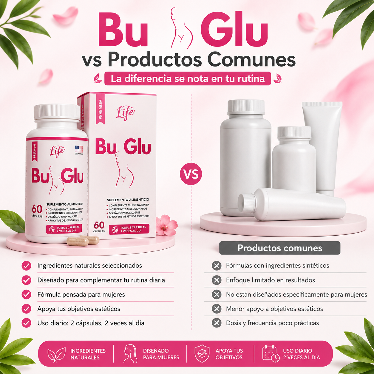 CurvaFit™ - Suplemento Alimenticio — Tu Rutina Diaria de Bienestar y Confianza