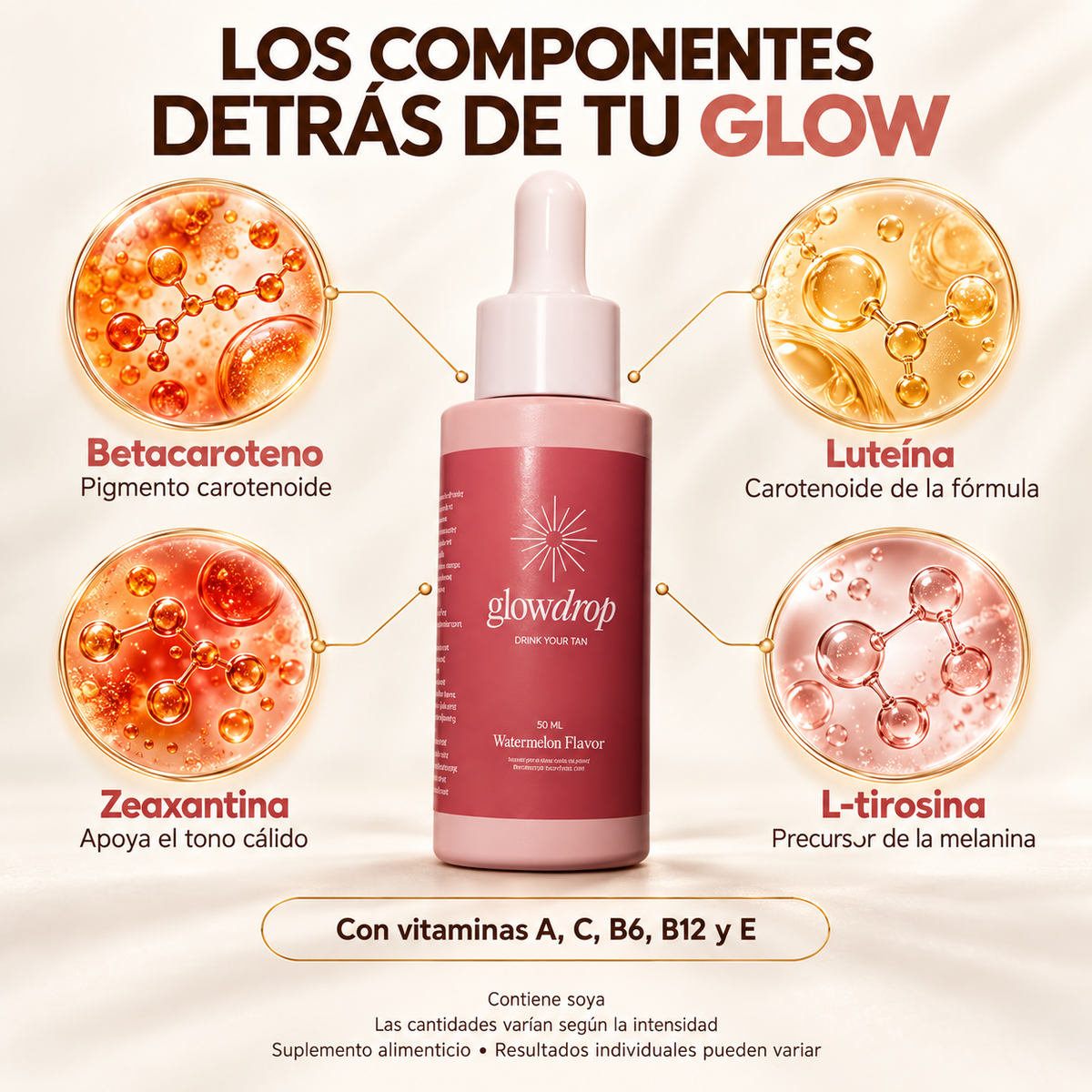 GlowDrop® — Luce Bronceada Sin Coger Sol y Sin Mancharte — Betacaroteno + Luteína + L-Tirosina ✨