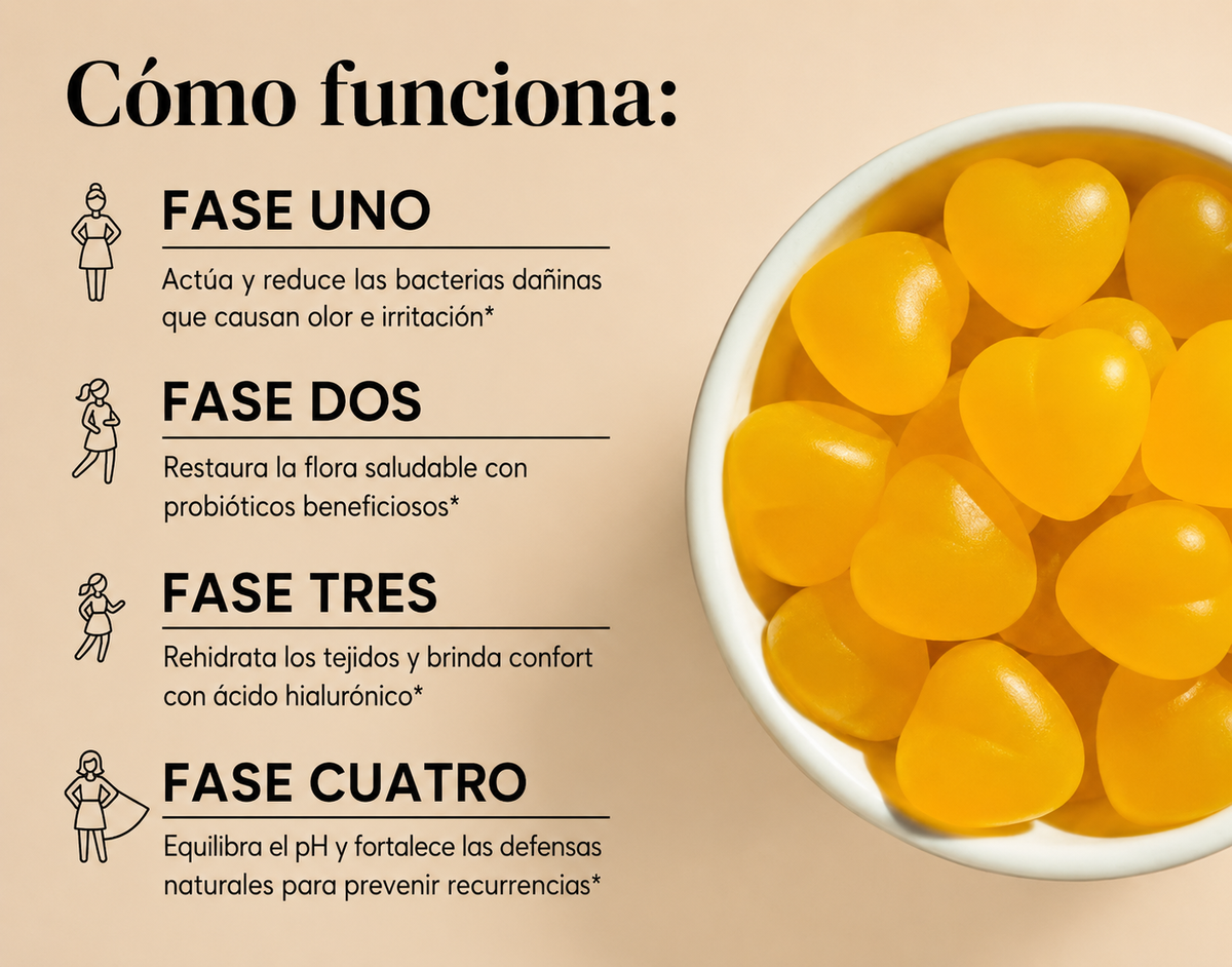 Flora+™ — Adiós al Olor y al Flujo Constante — Gomitas de Piña con Probióticos Vaginales + Ácido Hialurónico 🌸