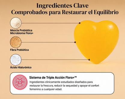 Flora+™ — Adiós al Olor y al Flujo Constante — Gomitas de Piña con Probióticos Vaginales + Ácido Hialurónico 🌸
