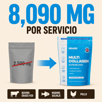 Elavate™ Multi Collagen Superblend — Recupera la Piel que Tenías Hace 5 Años, en Una Cuchara al Día ☕