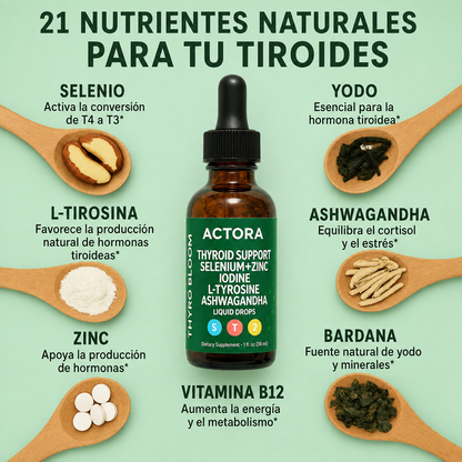 Tiroactiva™ – Despierta tu Tiroides y Recupera tu Energía — Gotas de Selenio + Yodo, Zinc, L-Tirosina y Ashwagandha 🦋